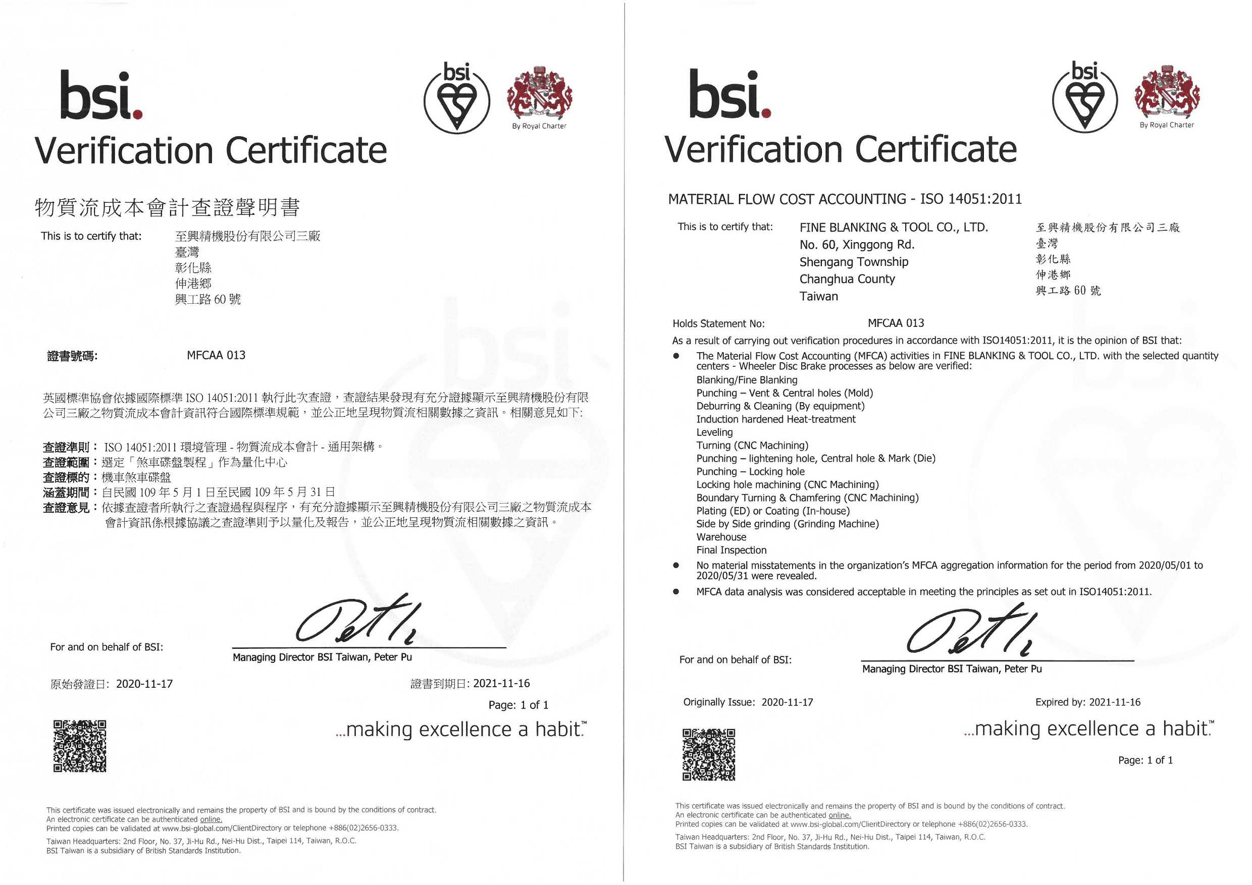 物質流成本分析證書 管理系統 至興精機股份有限公司
